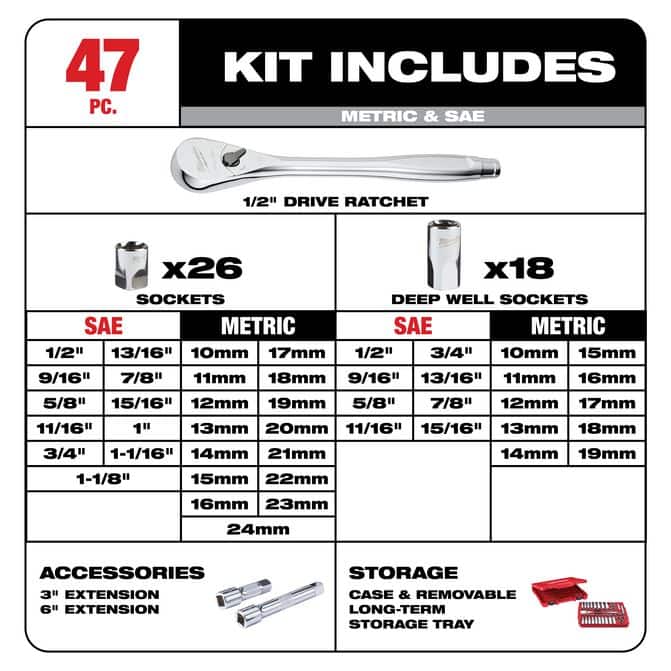MWKMILWAUKEE48229010